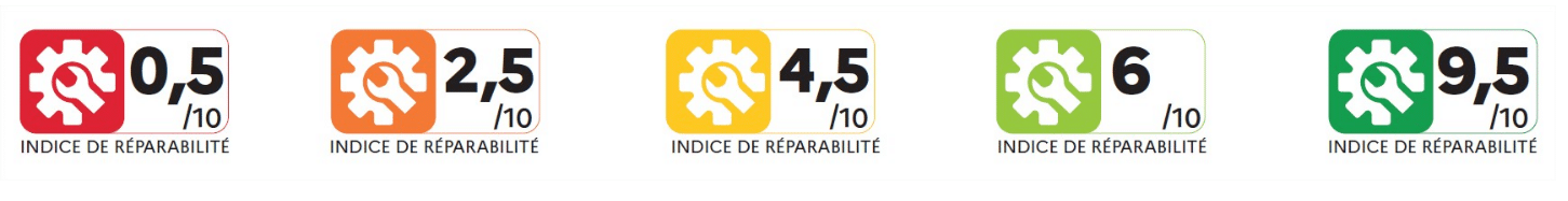 indice de réparabilité